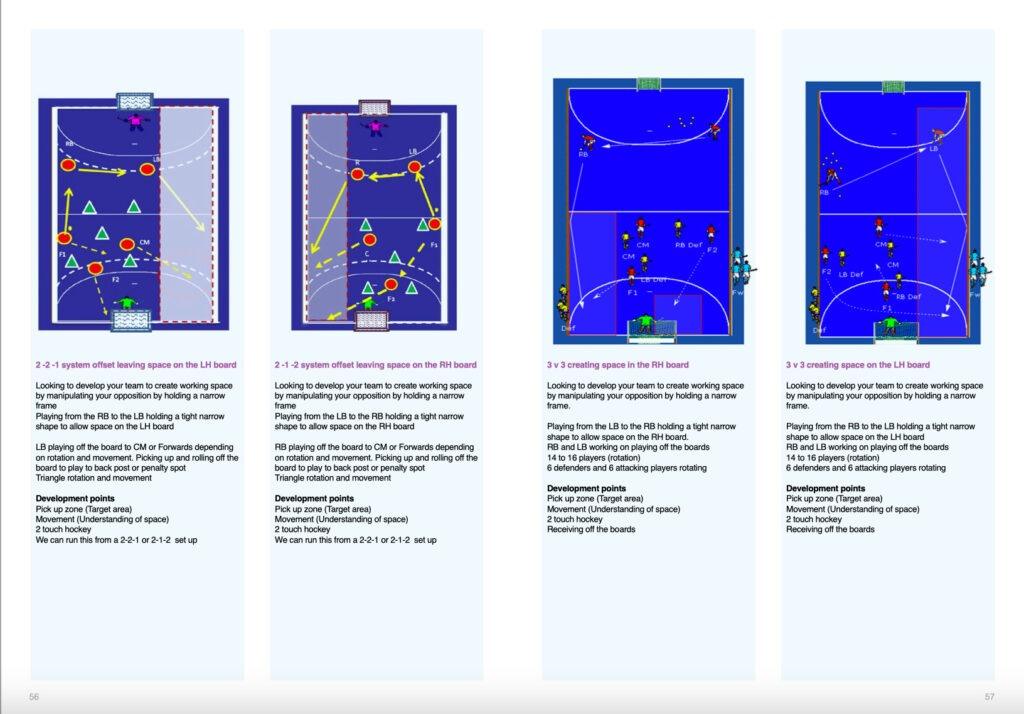 Hockey Performance Consultancy | Hockey Performance Consultancy The Indoor Hockey Tactical & Skills Programme 2nd Edition | The Indoor Hockey Tactical & Skills Programme 2nd Edition - Book | Total Hockey