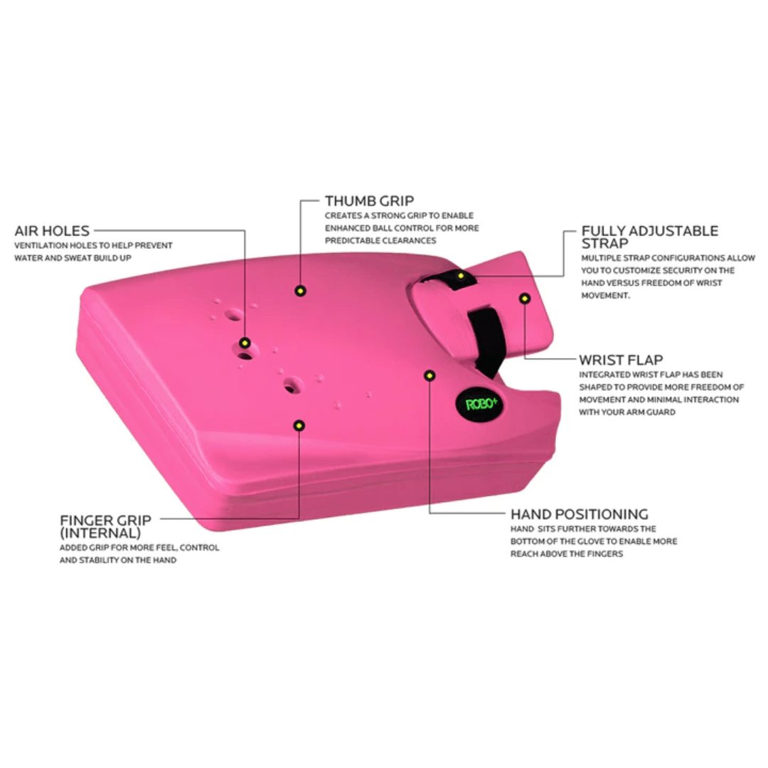 OBO | OBO ROBO PLUS Hand Protector Left Blue | ROBO PLUS Hand Protector Left Blue - Blue / Medium | Total Hockey