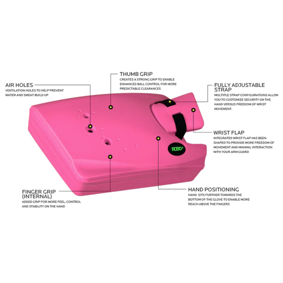 ROBO PLUS Hand Protector Left White Palm/Black