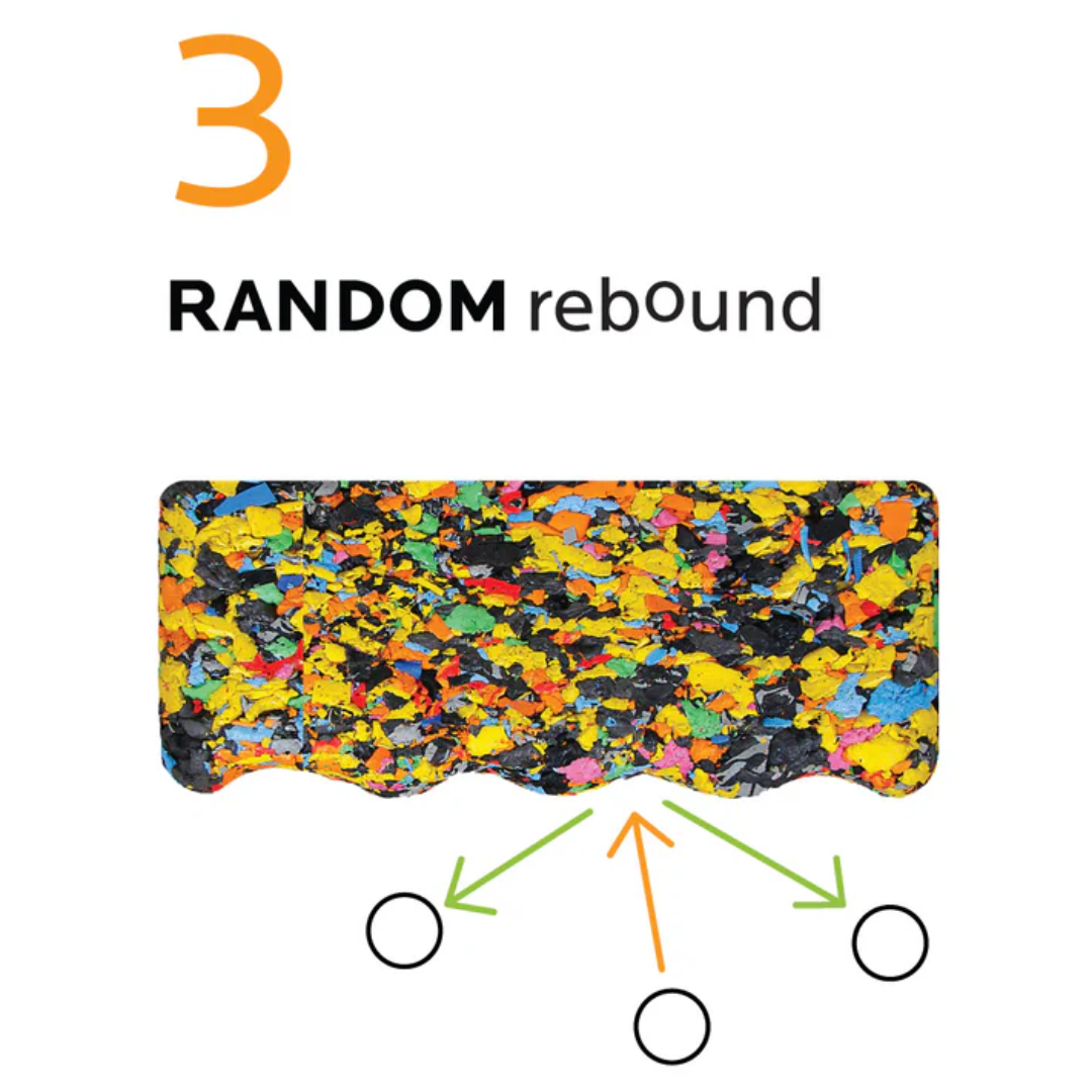 OBO | OBO ReKEEP Bouncer | ReKEEP Bouncer - One Size | Total Hockey