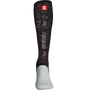 Shrey Hockey | Shrey Hockey Shinliners With Stirrup - Black | Shinliners With Stirrup - Black - Black / Senior | Total Hockey