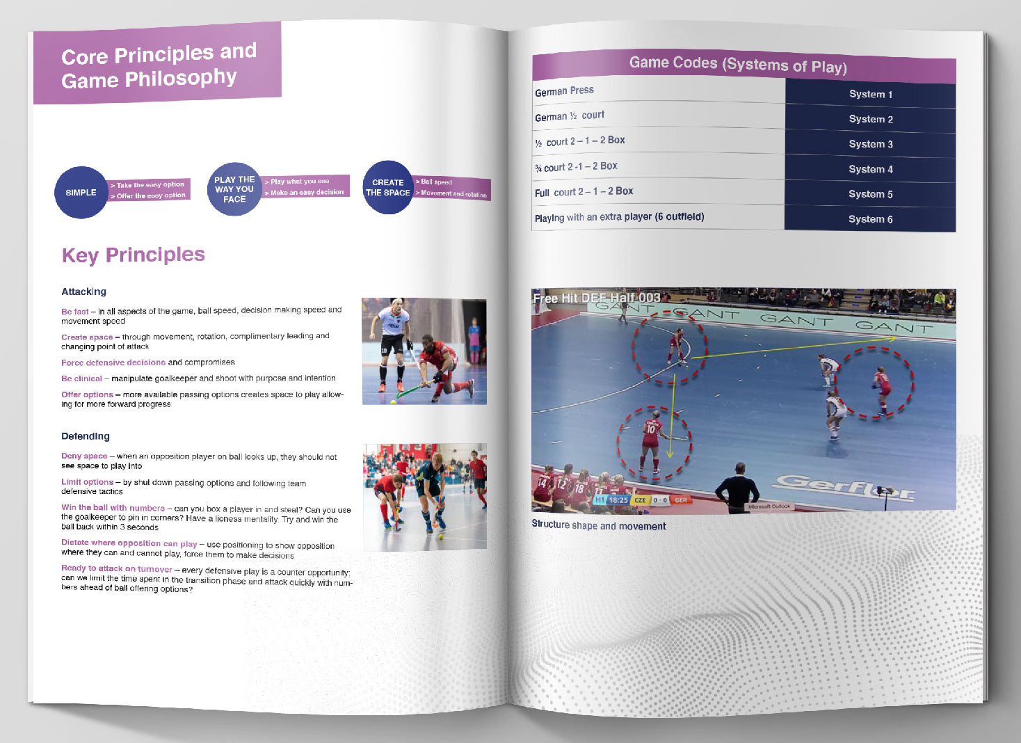 Hockey　Programme　2nd　Edition　Tactical　Indoor　The　Skills
