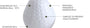 OBO | OBO Training Bobbla Balls | Training Bobbla Balls - White | Total Hockey