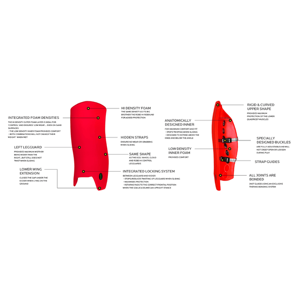 OBO | OBO HI CONTROL Legguards Orange | HI CONTROL Legguards Orange - Orange / Medium | Total Hockey