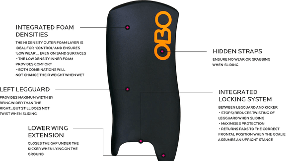 OBO | OBO CLOUD Legguards Yellow | CLOUD Legguards Yellow - Yellow / Medium | Total Hockey